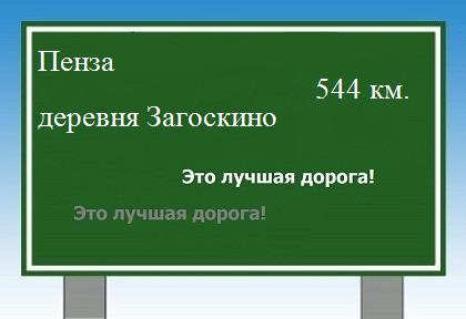 расстояние Пенза    деревня Загоскино как добраться