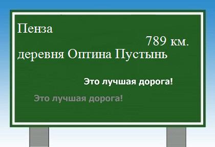 расстояние Пенза  &nbsp; деревня Оптина Пустынь как добраться