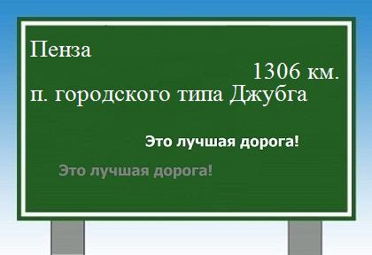 расстояние Пенза    поселок городского типа Джубга как добраться