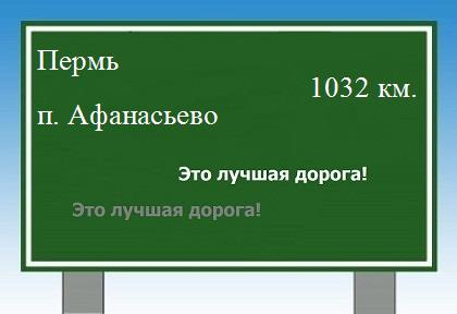 расстояние Пермь    поселок Афанасьево как добраться