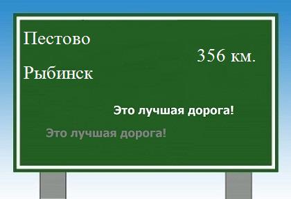 Сколько км от Пестово до Рыбинска