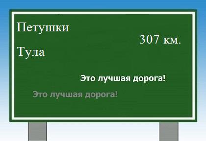 расстояние Петушки    Тула как добраться