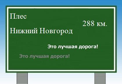 расстояние Плес    Нижний Новгород как добраться
