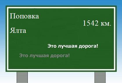 расстояние Поповка - Ялта как добраться