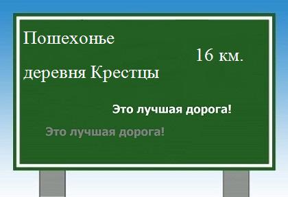 расстояние Пошехонье - деревня Крестцы как добраться