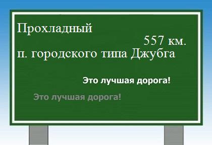 Маршрут от Прохладного до поселка городского типа джубга