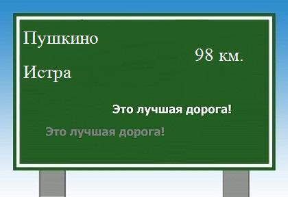 Сколько км от Пушкино до Истры