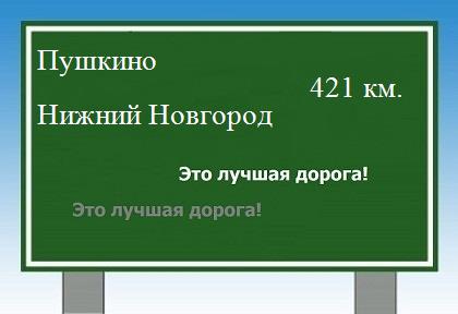 Расстояние Пушкино Нижний Новгород расстояние Пушкино Нижний Новгород как добраться