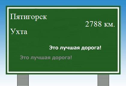 расстояние Пятигорск    Ухта как добраться