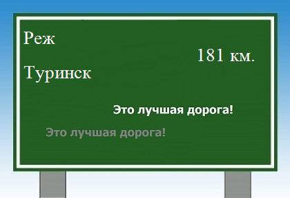 Маршрут от Режа до Туринска