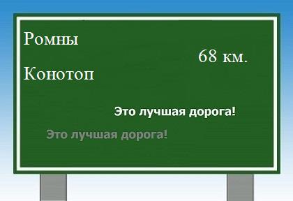 расстояние Ромны - Конотоп как добраться