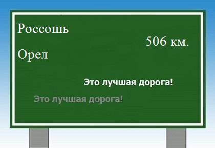расстояние Россошь    Орел как добраться