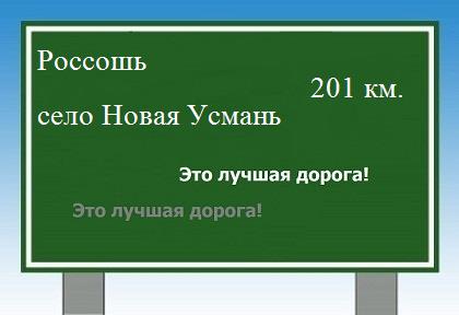 расстояние Россошь    село Новая Усмань как добраться