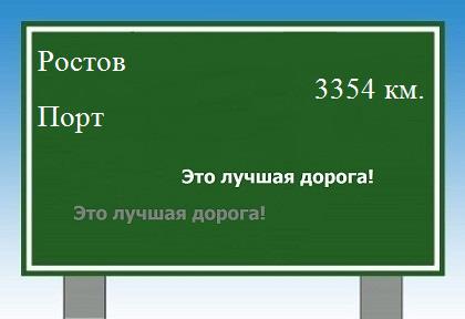 расстояние Ростов    Порт как добраться