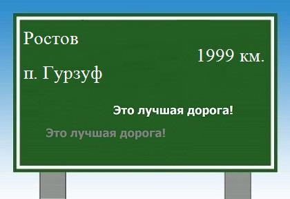 расстояние Ростов    поселок Гурзуф как добраться