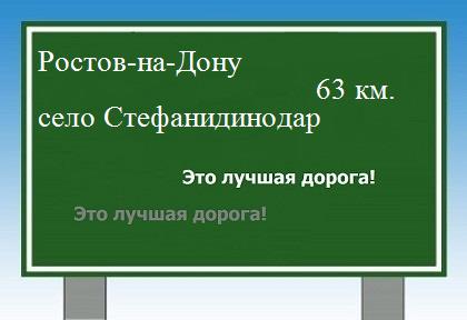 Сколько км от Ростова-на-Дону до села Стефанидинодар
