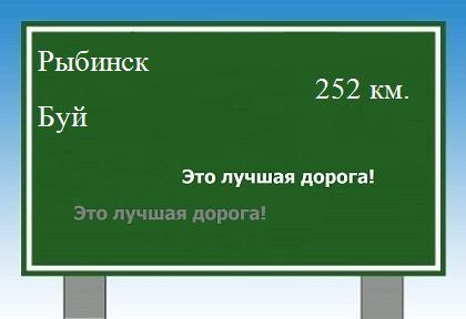 расстояние Рыбинск - Буй как добраться