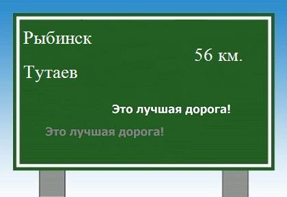 Карта от Рыбинска до Тутаева