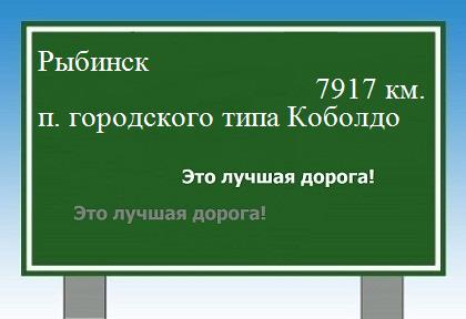 Расстояние Рыбинск поселок городского типа Коболдо расстояние Рыбинск поселок городского типа Коболдо как добраться