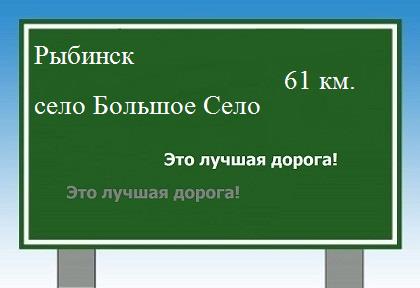 расстояние Рыбинск  &nbsp; село Большое Село как добраться