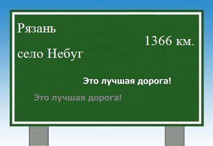 расстояние Рязань - село Небуг как добраться