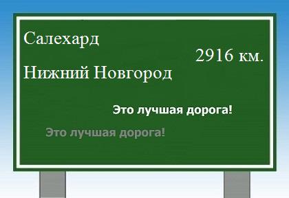 Маршрут от Салехарда до Нижнего Новгорода