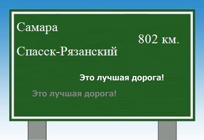 расстояние Самара    Спасск-Рязанский как добраться