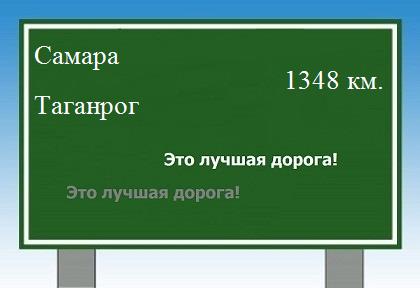 расстояние Самара    Таганрог как добраться