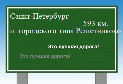 расстояние Санкт-Петербург    поселок городского типа Решетниково как добраться