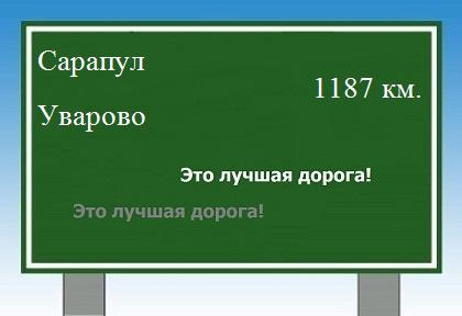 расстояние Сарапул    Уварово как добраться