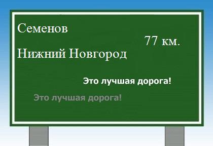 расстояние Семенов    Нижний Новгород как добраться