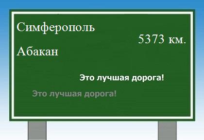 расстояние Симферополь    Абакан как добраться