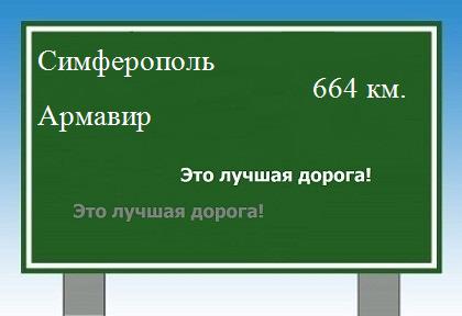 расстояние Симферополь    Армавир как добраться