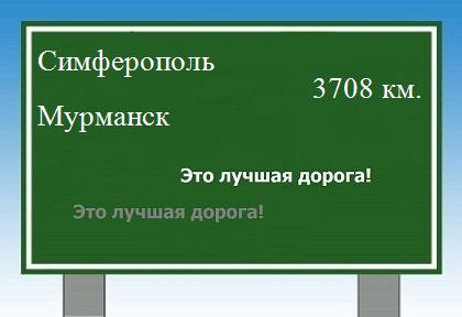 расстояние Симферополь    Мурманск как добраться