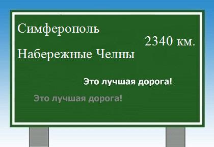 расстояние Симферополь    Набережные Челны как добраться