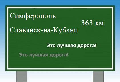 расстояние Симферополь    Славянск-на-Кубани как добраться