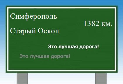 расстояние Симферополь  &nbsp; Старый Оскол как добраться
