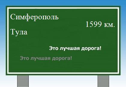 расстояние Симферополь    Тула как добраться