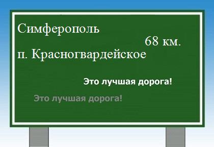 расстояние Симферополь    поселок Красногвардейское как добраться