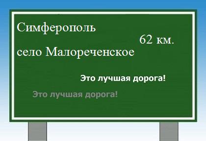 Сколько км от Симферополя до села Малореченского