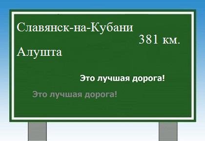 расстояние Славянск-на-Кубани    Алушта как добраться