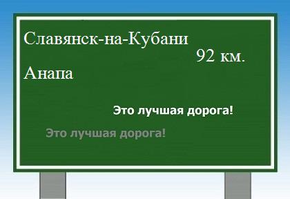 расстояние Славянск-на-Кубани    Анапа как добраться