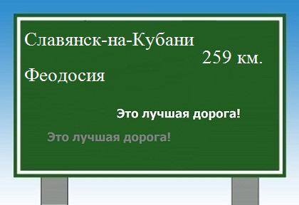 Маршрут от Славянска-на-Кубани до Феодосии