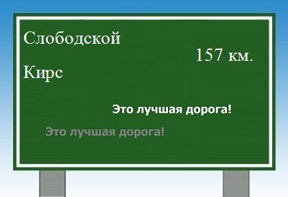 расстояние Слободской - Кирс как добраться