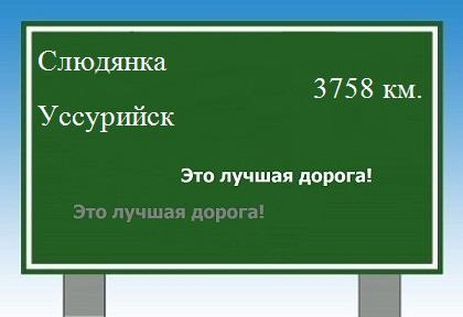 Маршрут от Слюдянки до Уссурийска