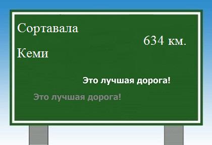 расстояние Сортавала - Кеми как добраться