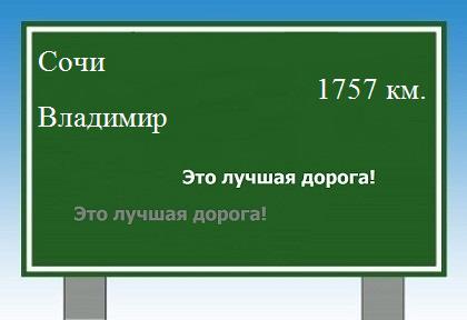 Расстояние Сочи Владимир расстояние Сочи Владимир как добраться