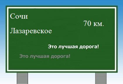 расстояние Сочи - Лазаревское как добраться