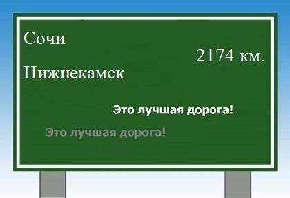Расстояние Сочи Нижнекамск расстояние Сочи Нижнекамск как добраться