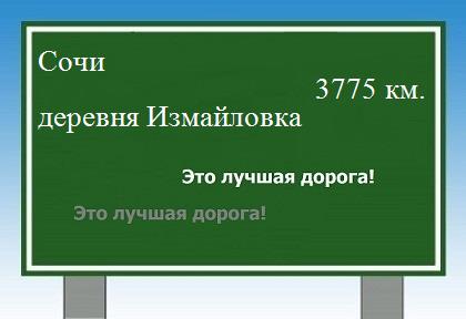 расстояние Сочи    деревня Измайловка как добраться
